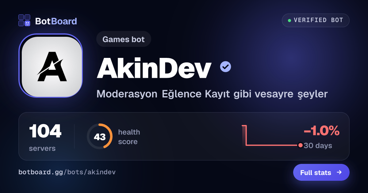 Share card for AkinDev