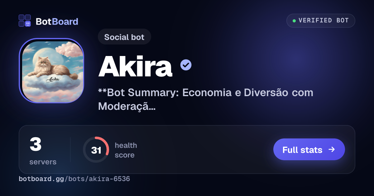 Share card for Akira