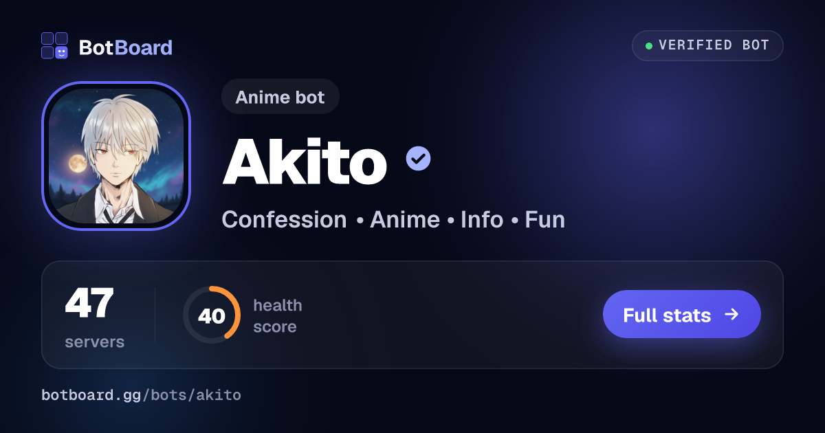 Share card for Akito