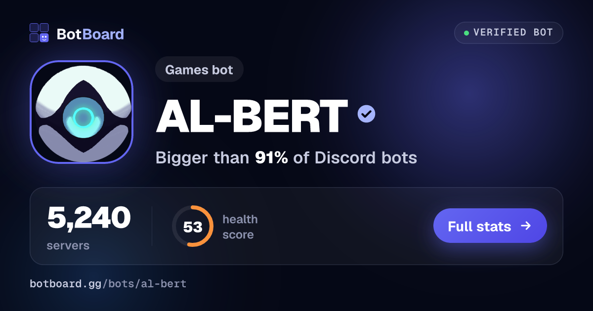 Share card for AL-BERT