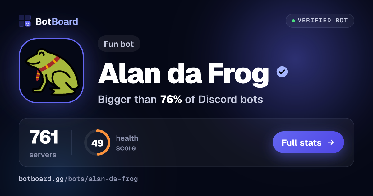 Share card for Alan da Frog