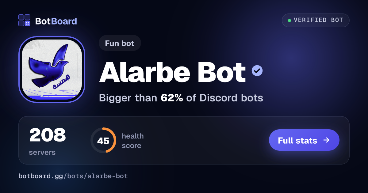 Share card for Alarbe Bot