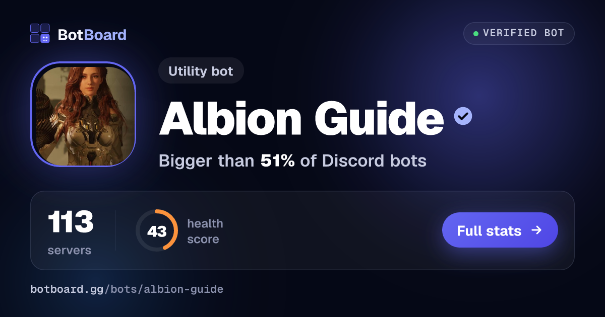 Share card for Albion Guide