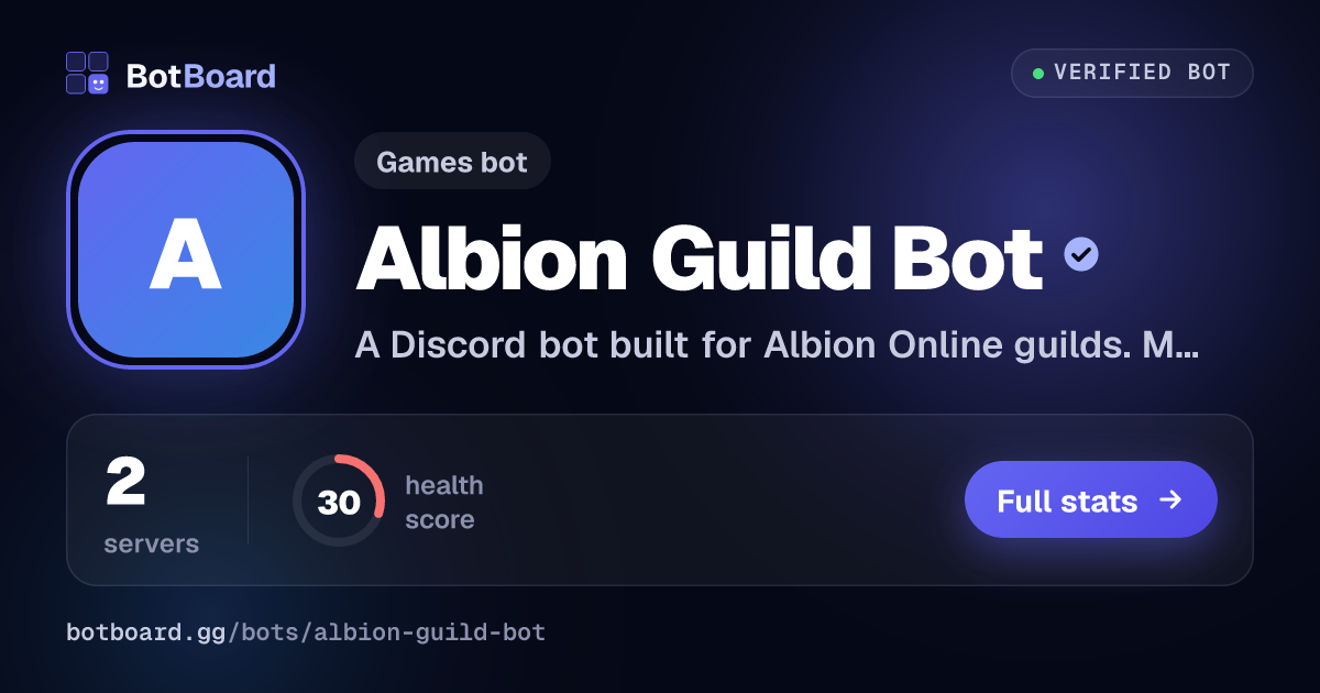 Share card for Albion Guild Bot