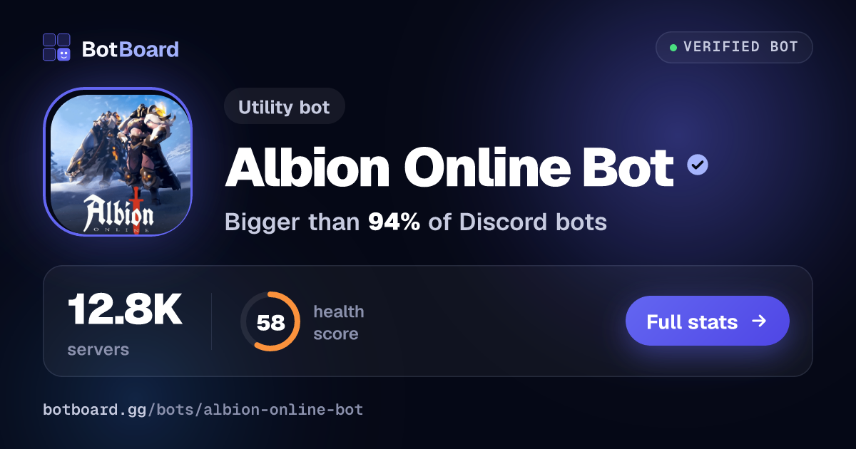 Share card for Albion Online Bot