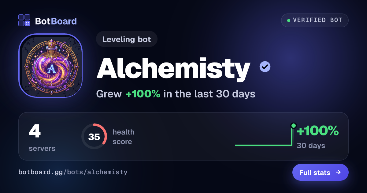 Share card for Alchemisty