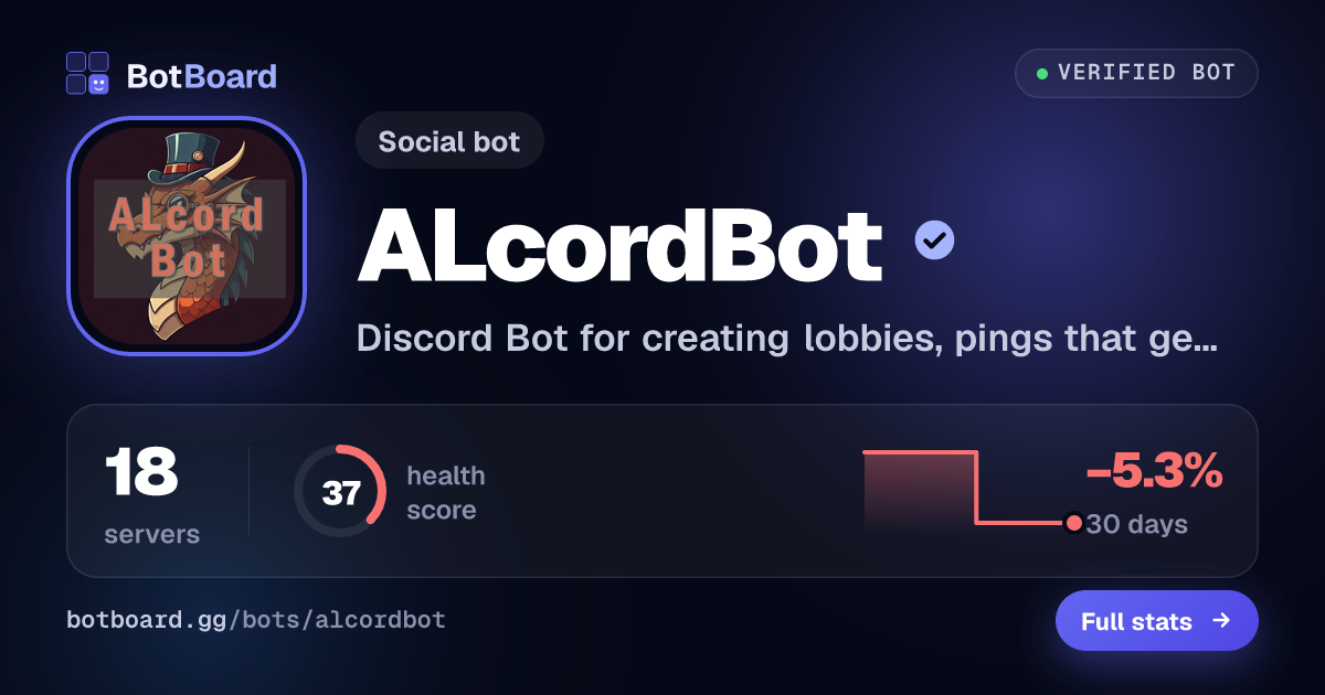 Share card for ALcordBot