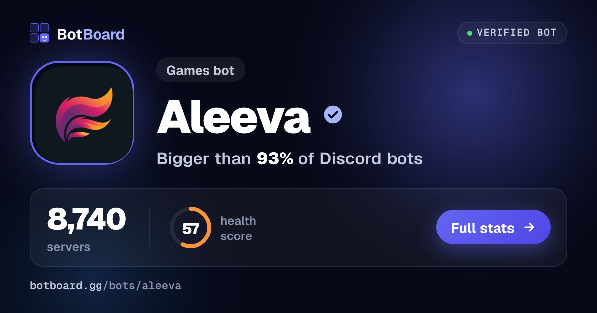 Share card for Aleeva