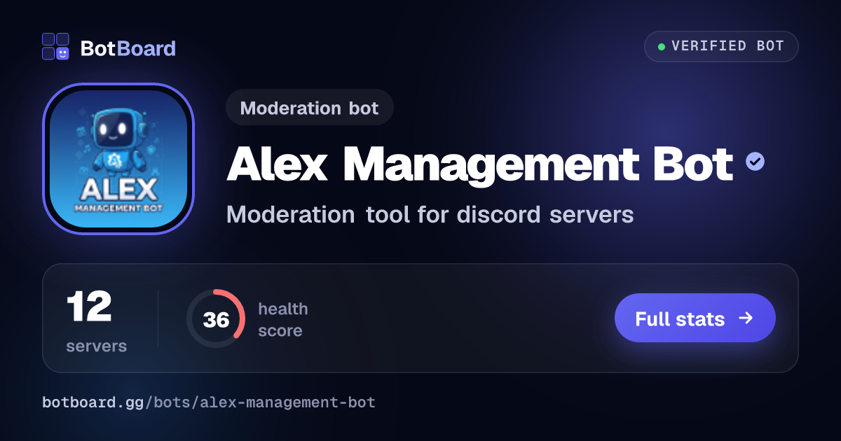 Share card for Alex Management Bot