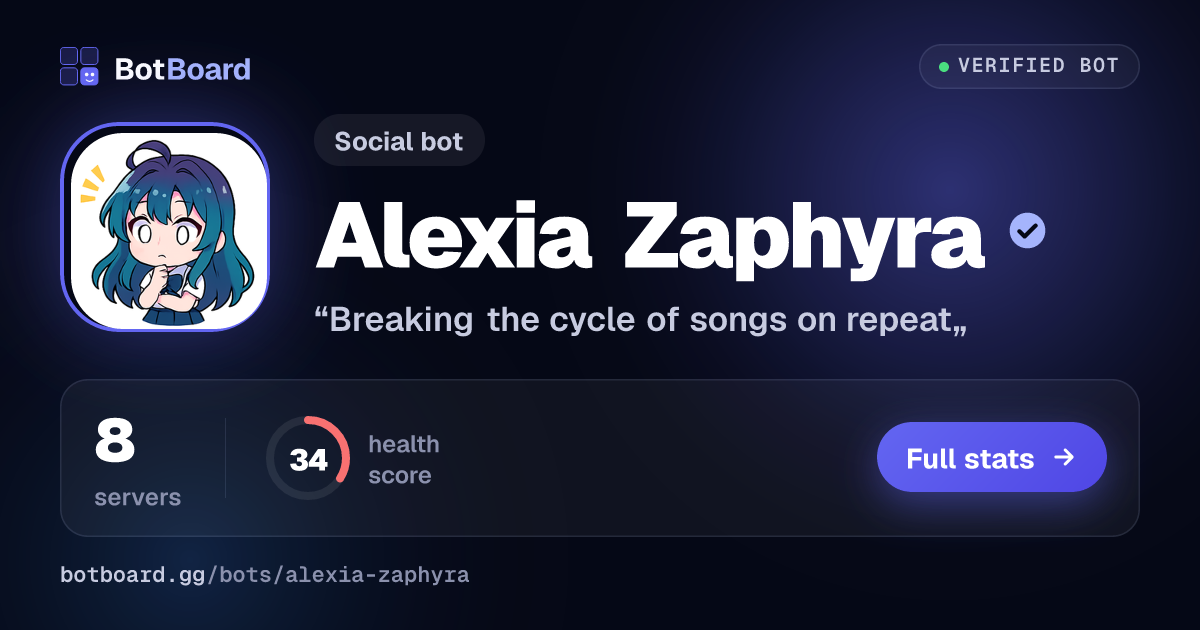 Share card for Alexia Zaphyra