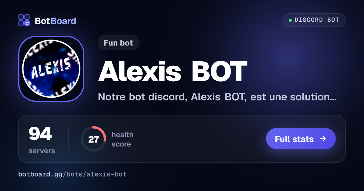 Share card for Alexis BOT