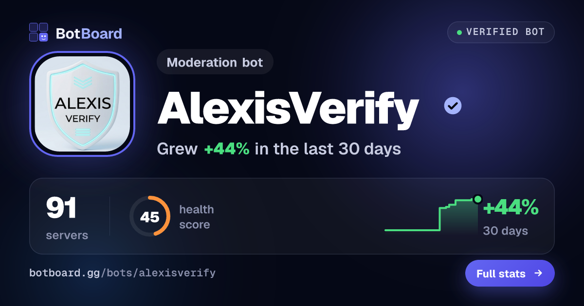 Share card for AlexisVerify