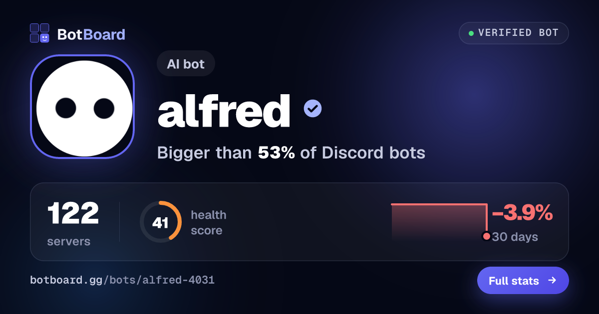 Share card for alfred