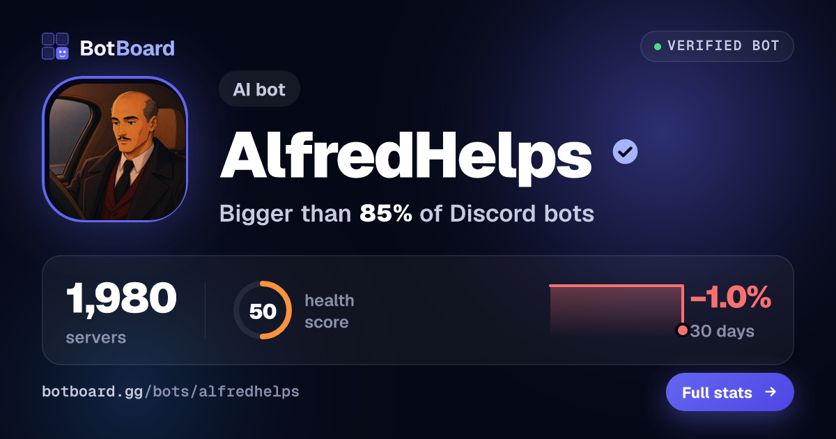 Share card for AlfredHelps