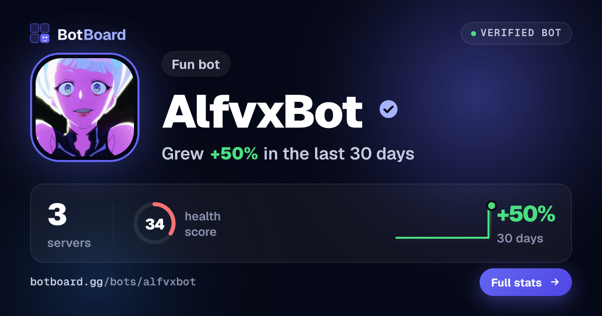 Share card for AlfvxBot✨