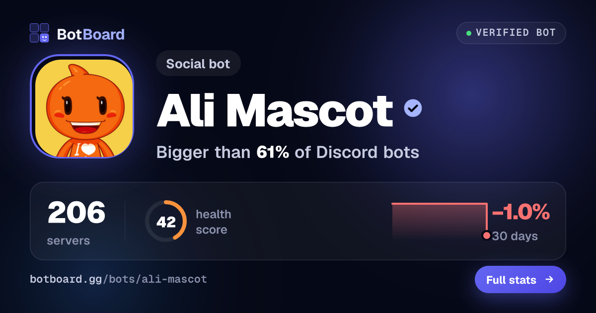 Share card for Ali Mascot