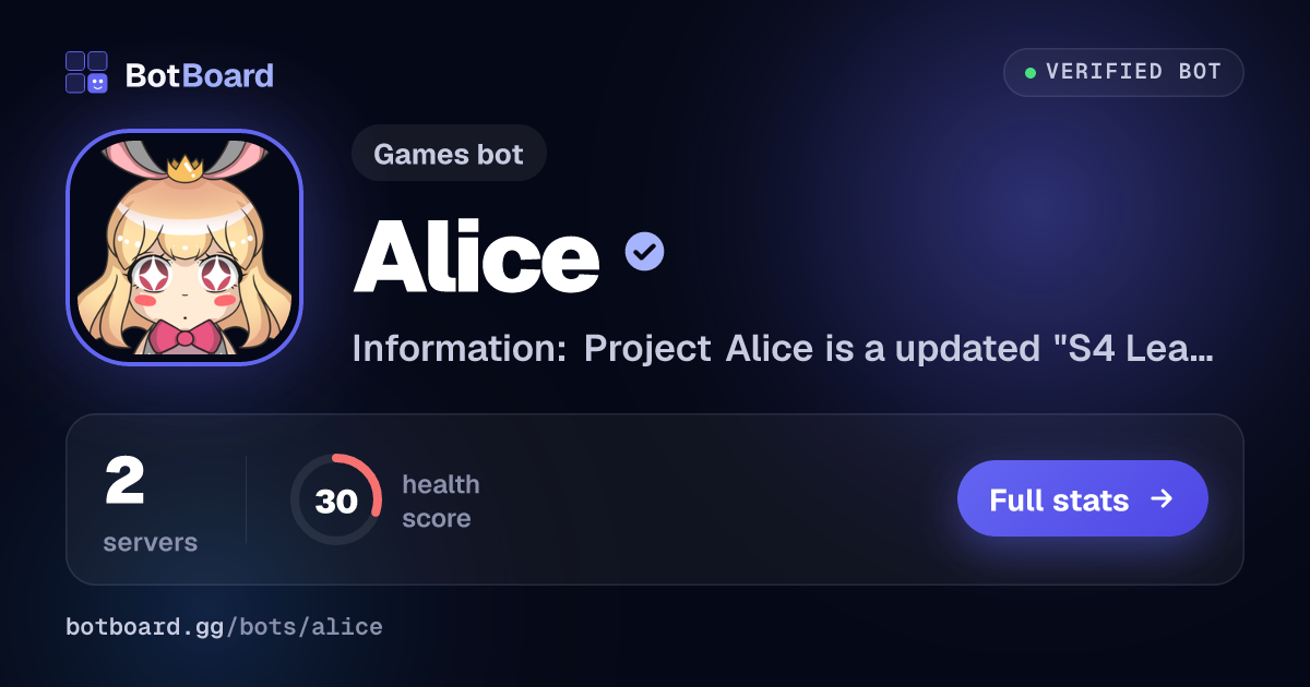 Share card for Alice