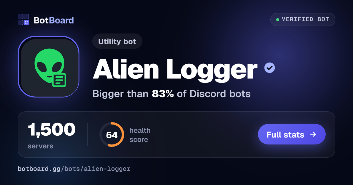 Share card for Alien Logger