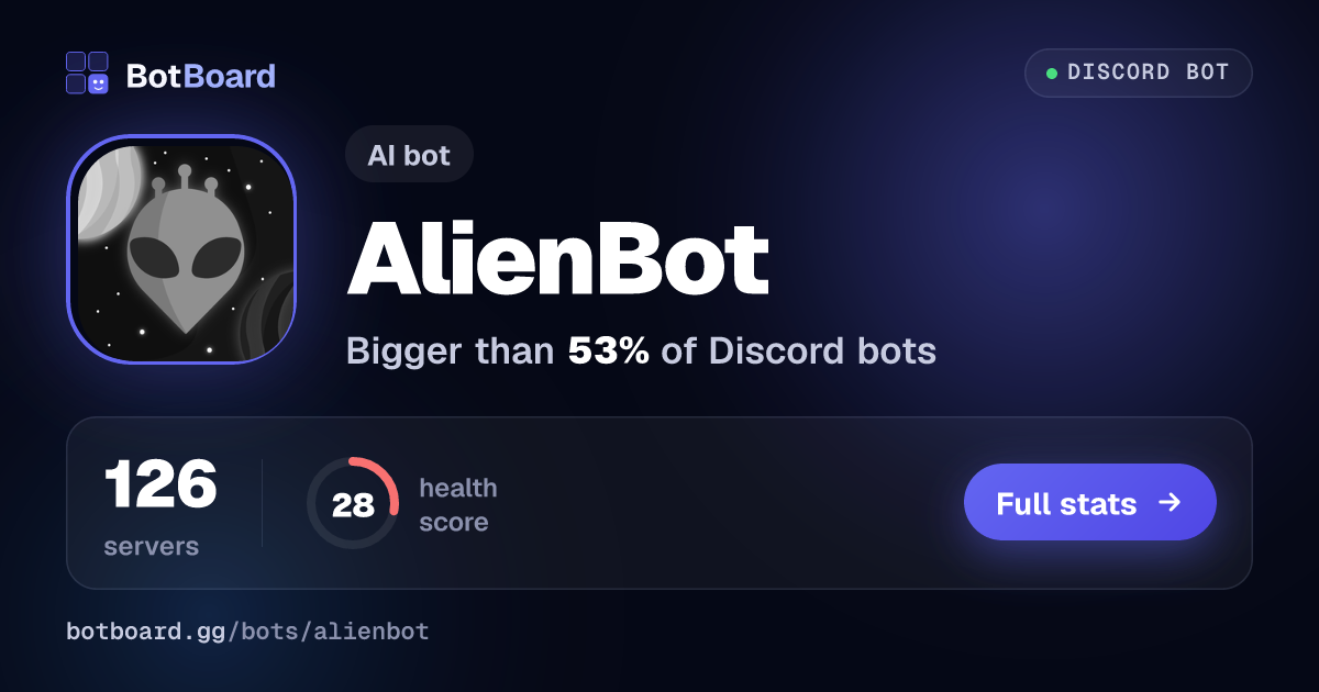 Share card for AlienBot