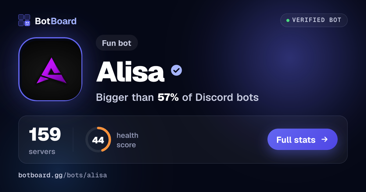 Share card for Alisa