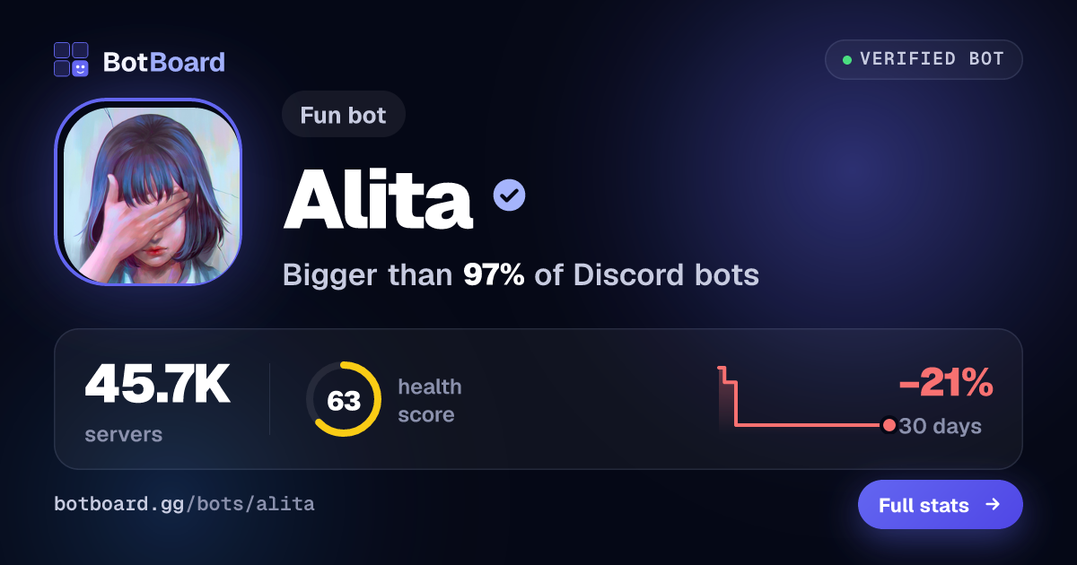 Share card for Alita