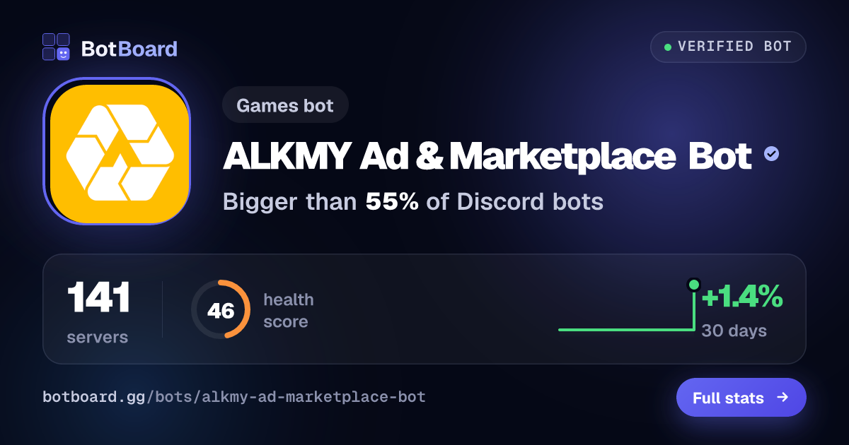 Share card for ALKMY Ad & Marketplace Bot