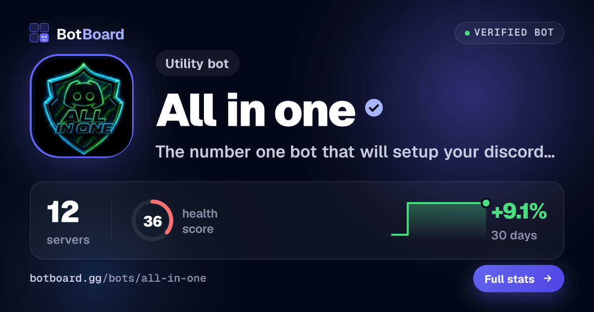 Share card for All in one