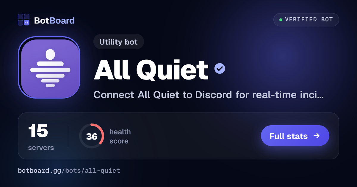 Share card for All Quiet