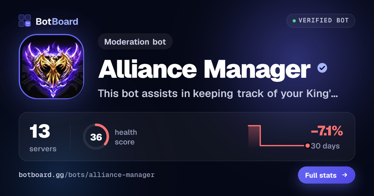 Share card for Alliance Manager