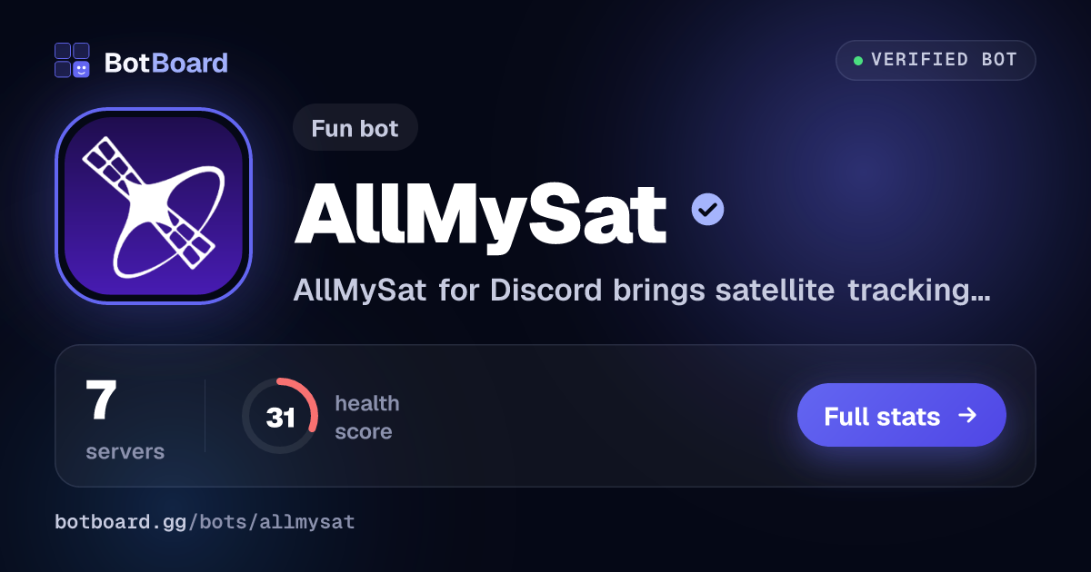 Share card for AllMySat