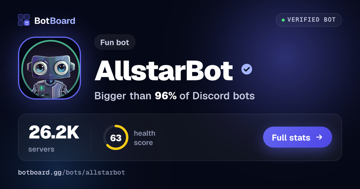Share card for AllstarBot