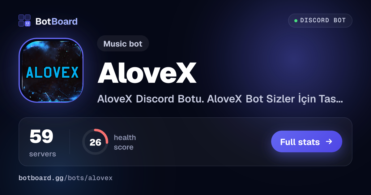 Share card for AloveX