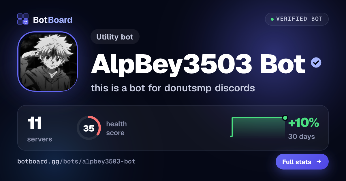 Share card for AlpBey3503 Bot