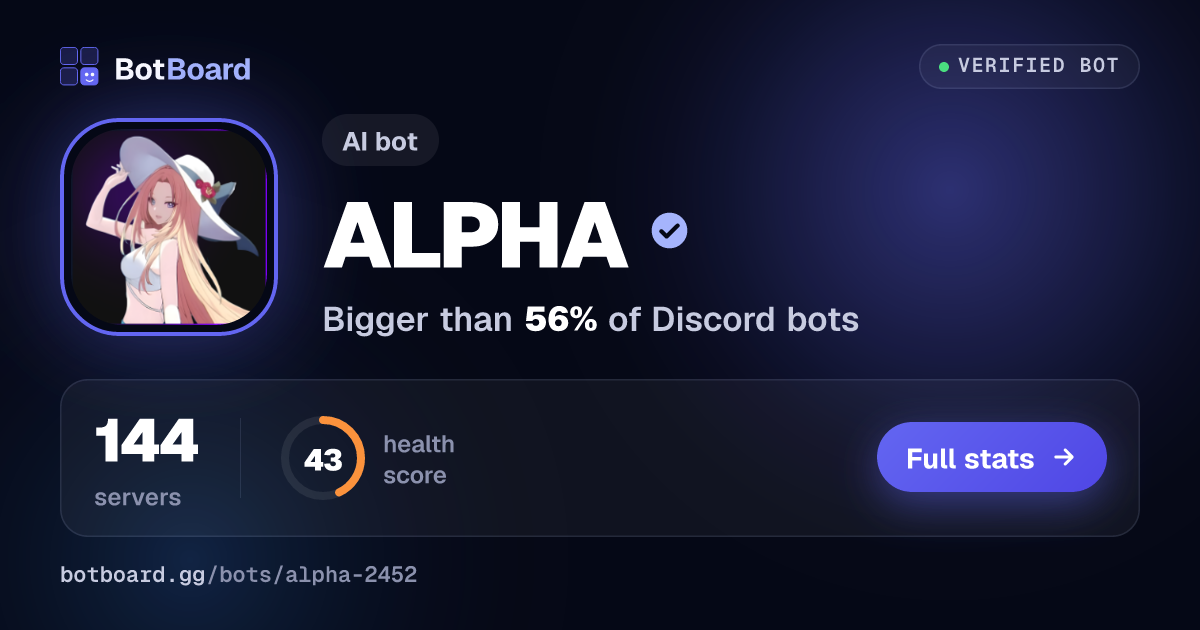 Share card for ALPHA