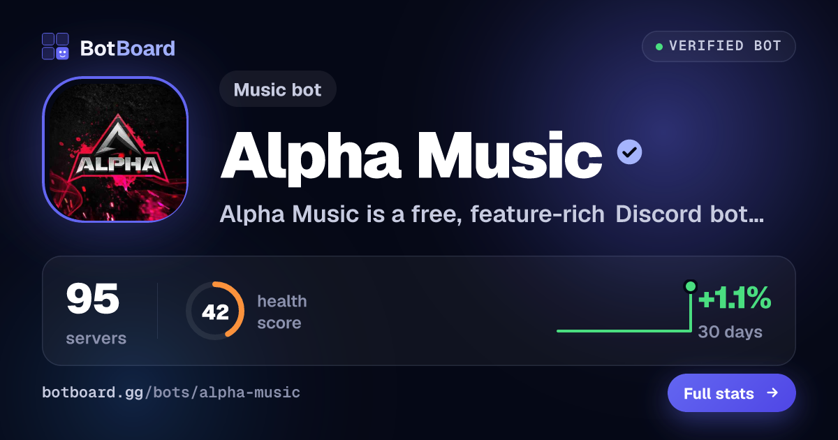 Share card for Alpha Music