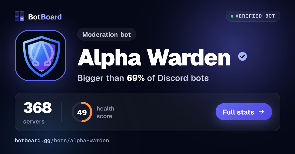 Share card for Alpha Warden