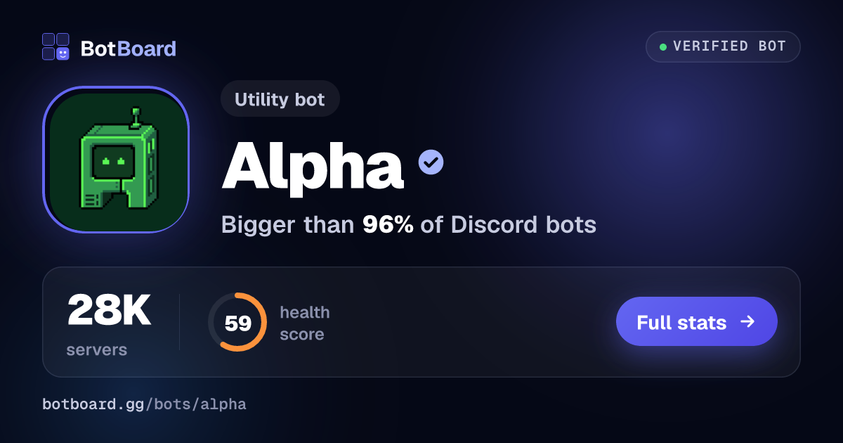 Share card for Alpha