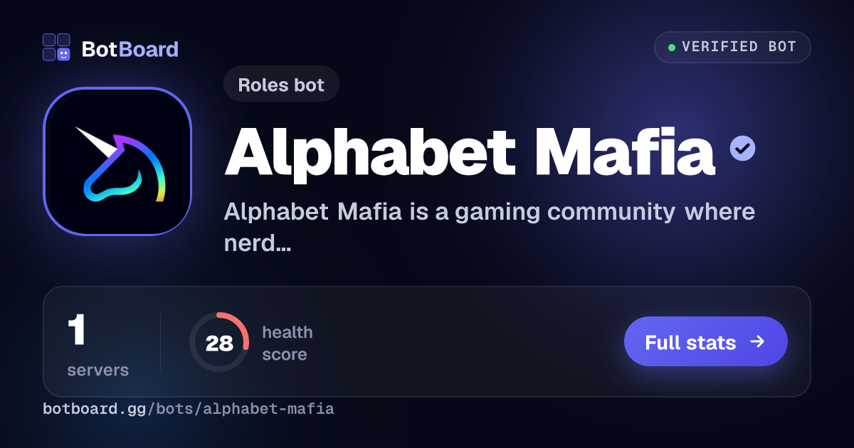 Share card for Alphabet Mafia