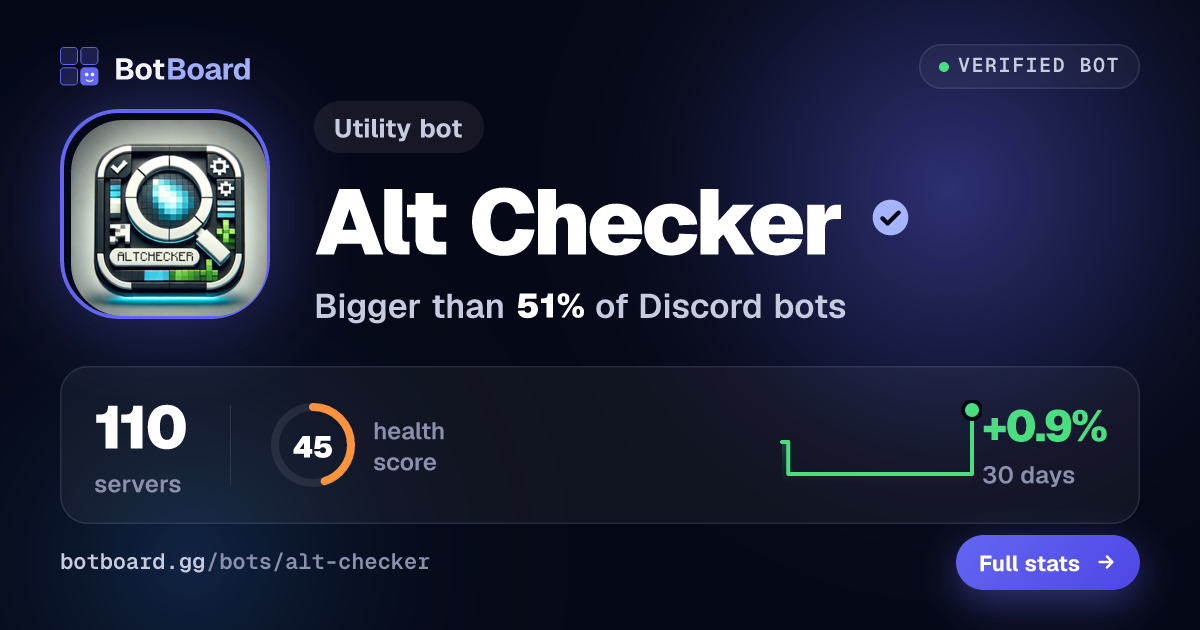 Share card for Alt Checker