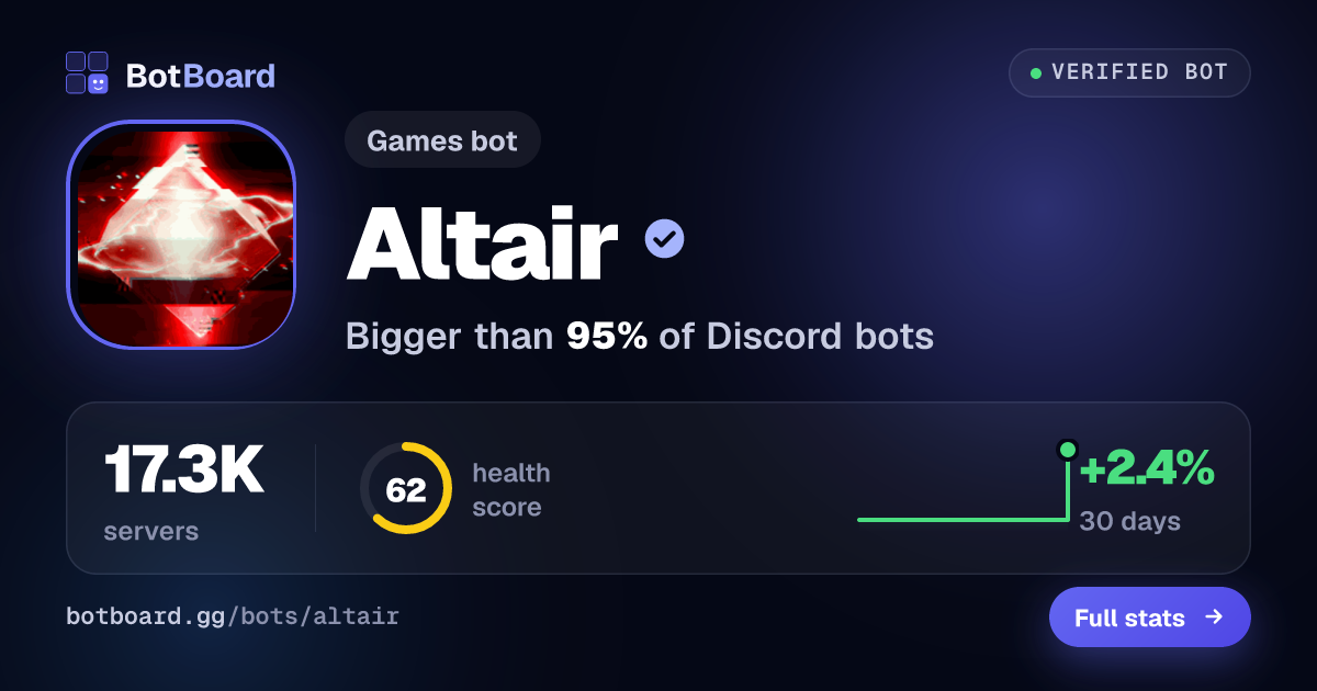 Share card for Altair