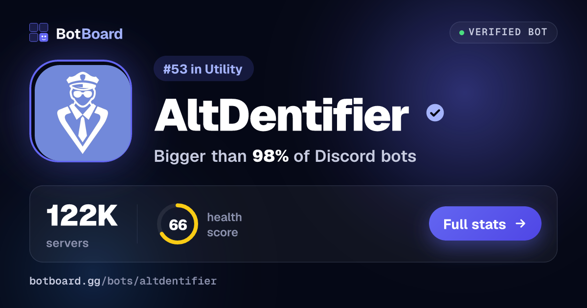 Share card for AltDentifier