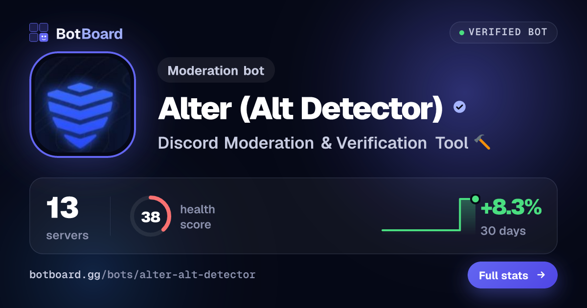 Share card for Alter (Alt Detector)