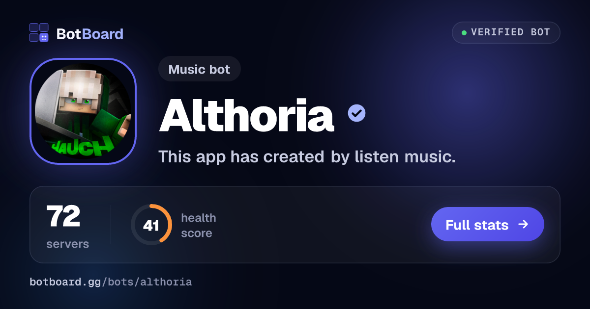 Share card for Althoria
