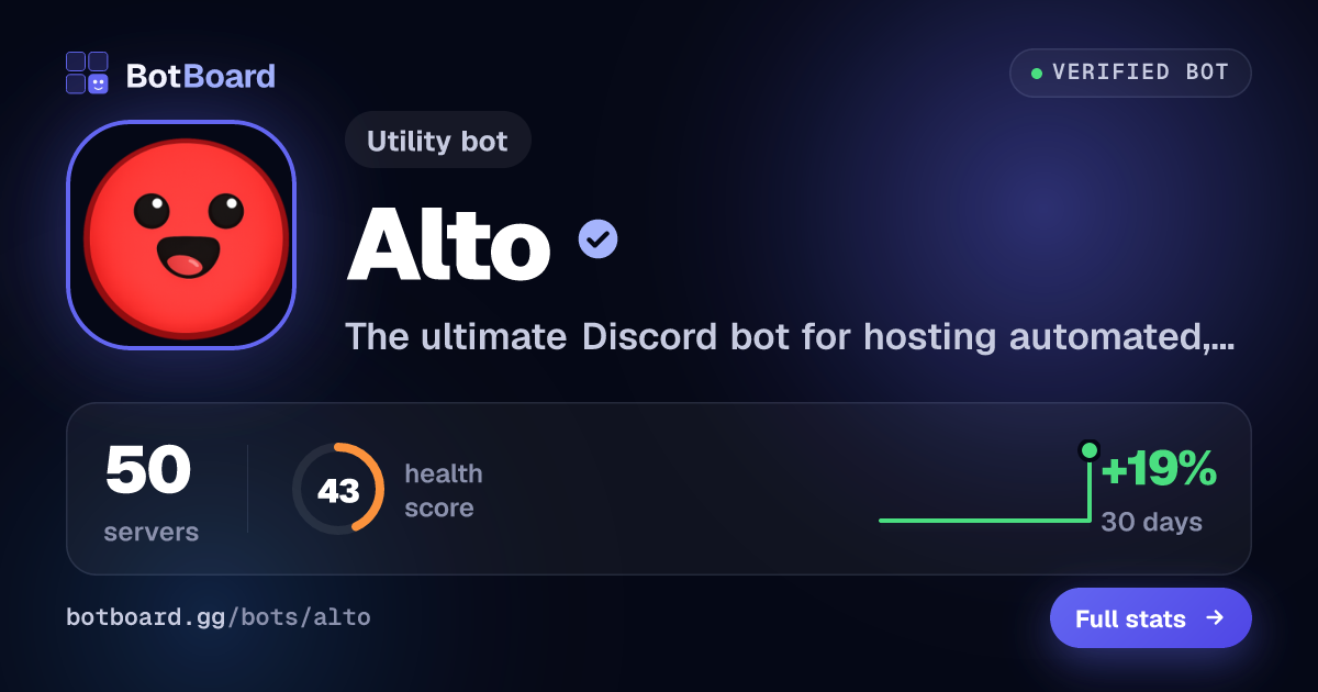 Share card for Alto