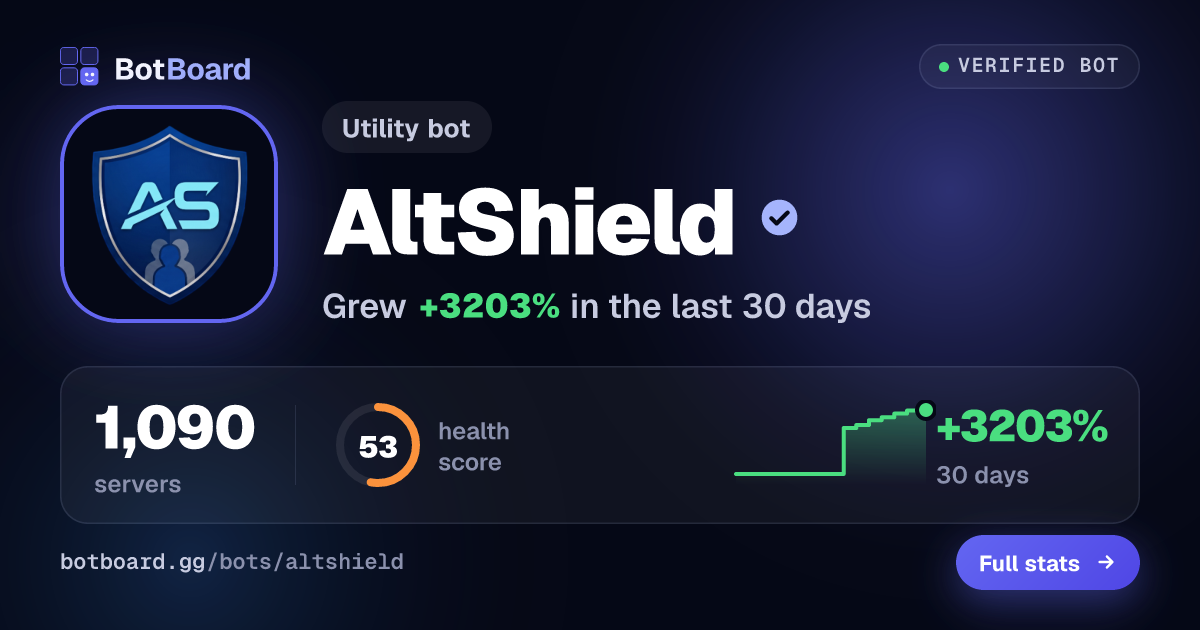 Share card for AltShield