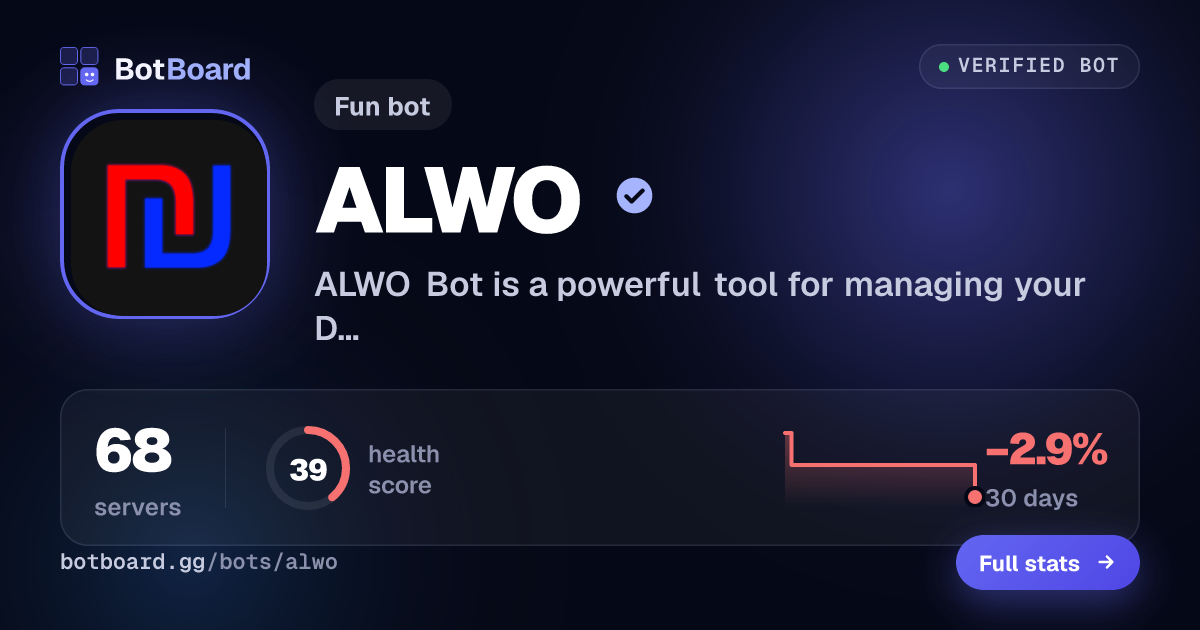Share card for ALWO