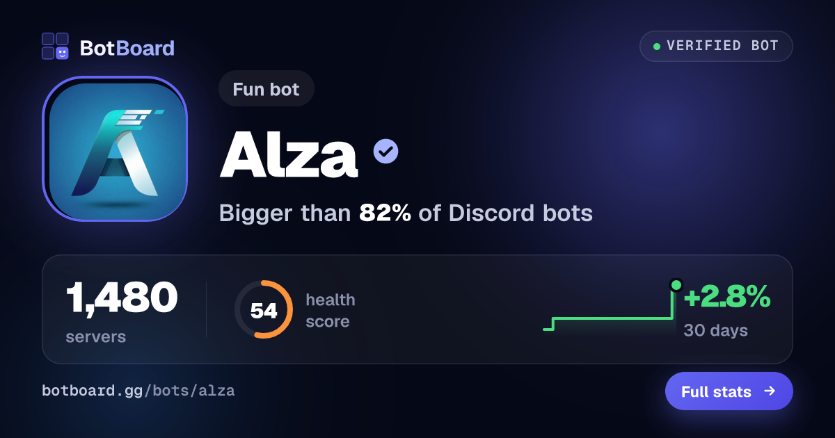 Share card for Alza