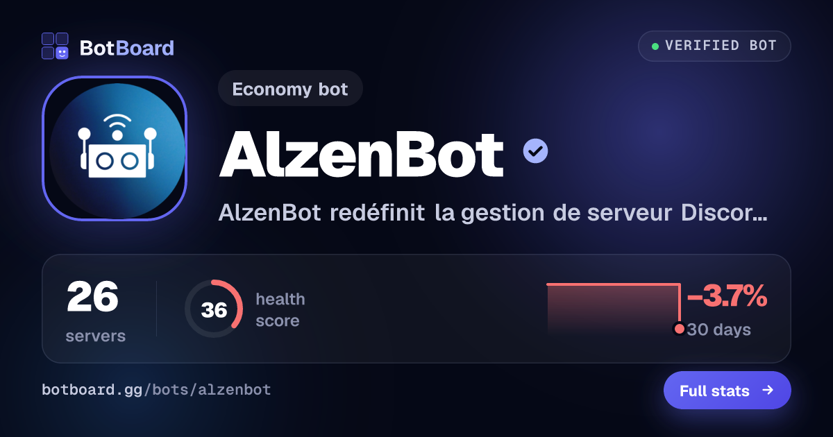 Share card for AlzenBot