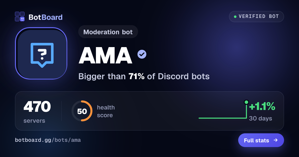 Share card for AMA