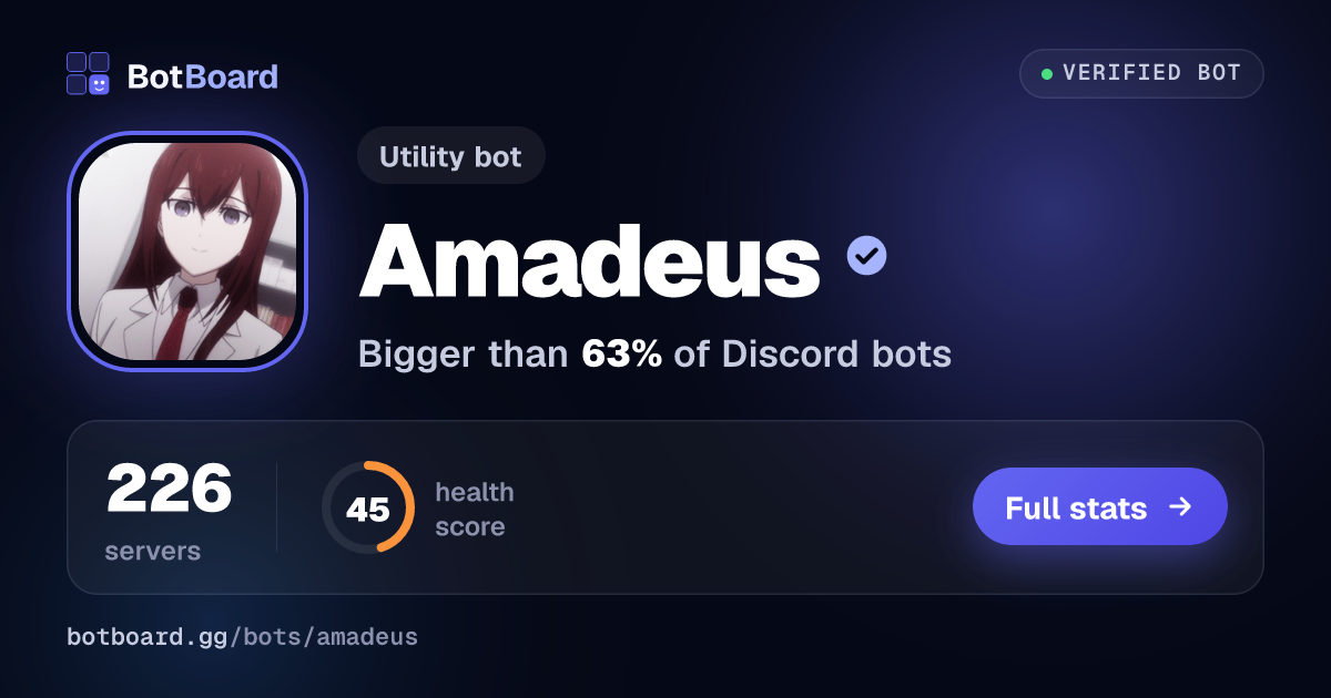 Share card for Amadeus